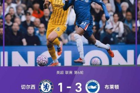 米兰-布莱顿集结日刷新队史纪录，志在英超名次提升，引发热议，赛季目标并未改变的简单介绍